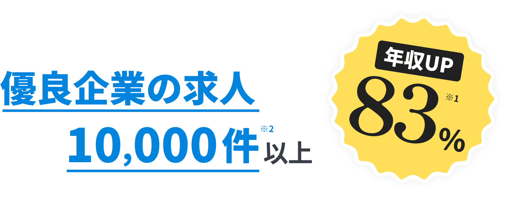 優良企業の求人10,000件以上｜年収UP83%