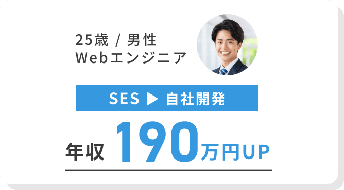 23歳 / 男性 Webエンジニア