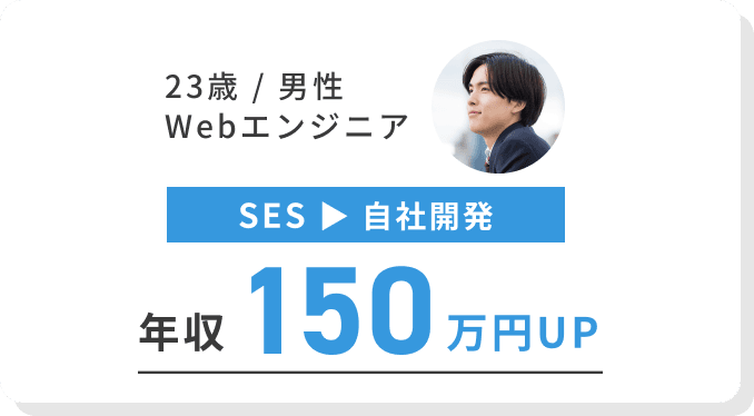 26歳 / 女性 システムエンジニア