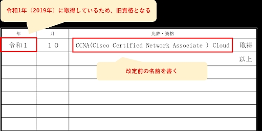 CCNAの履歴書の記入方法