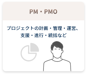 PM・PMO